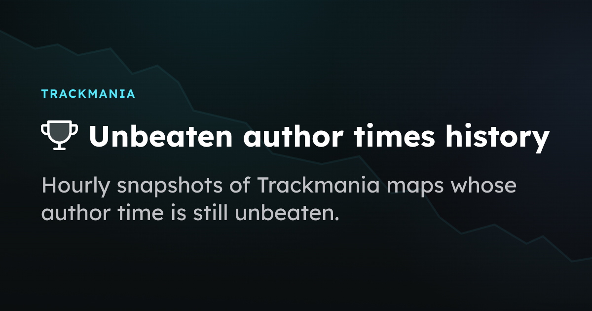 Trackmania Unbeaten ATs